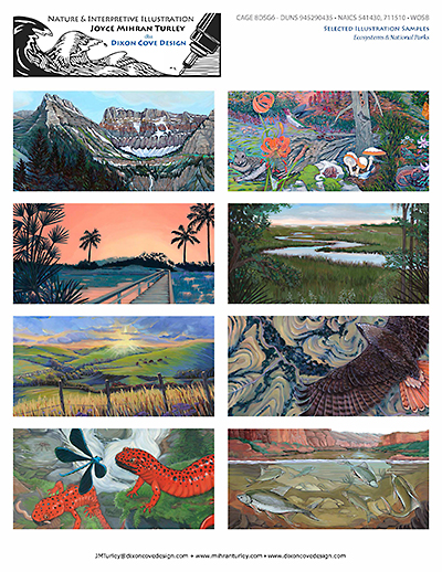 Ecosystems sample sheet