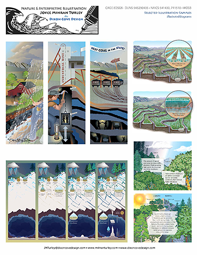 sample sheet illustrated diagrams